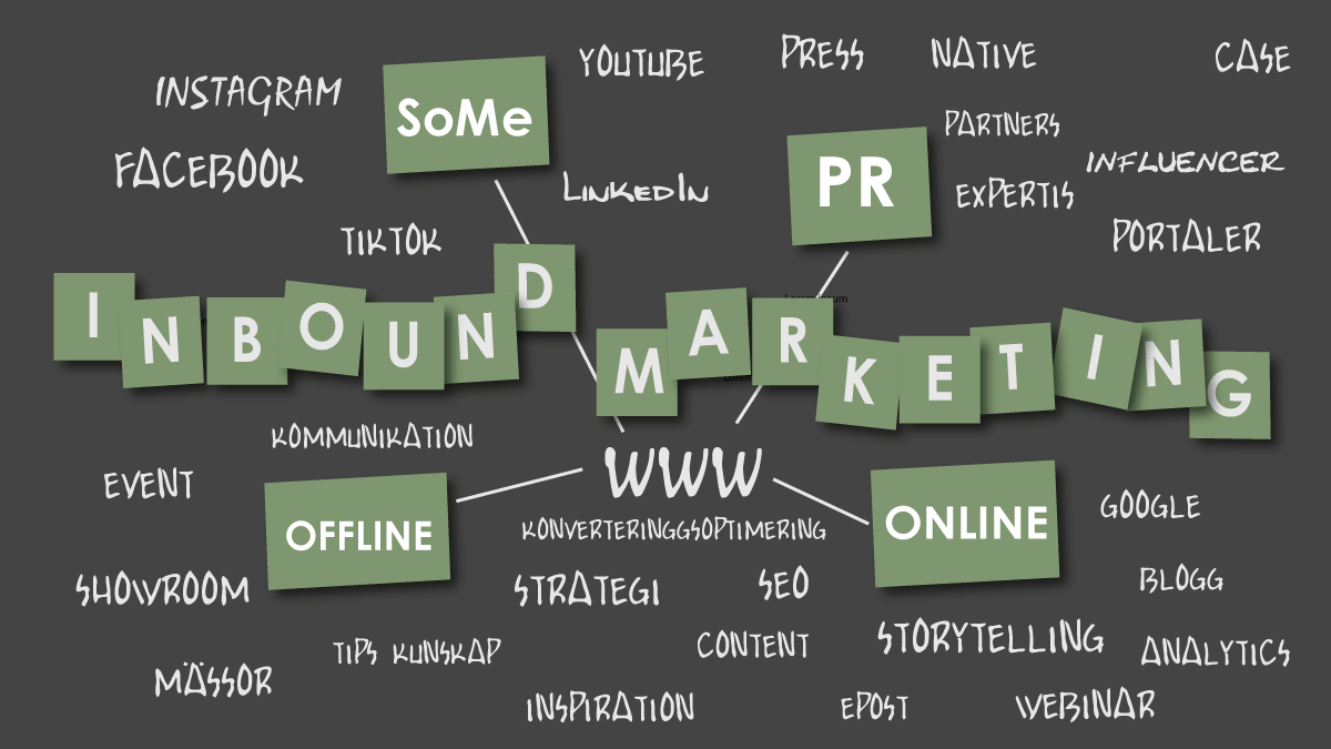 Inbound marketing