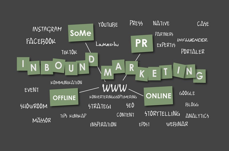 InboundMarketing